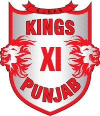 Kings-XI-Punjab-Logo